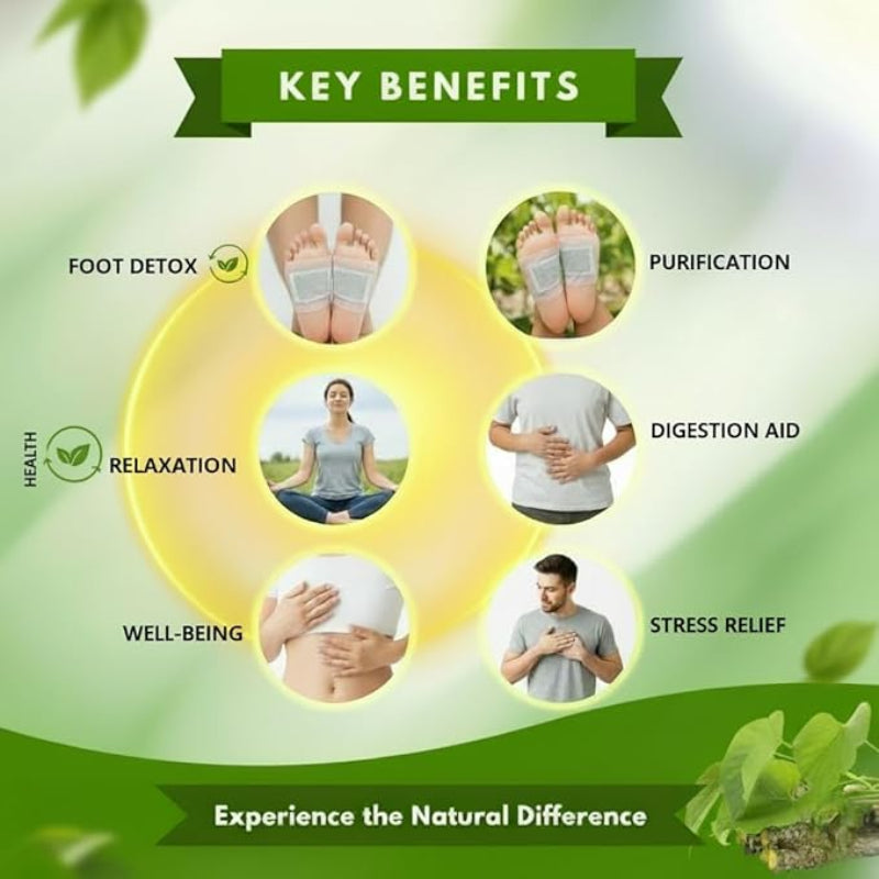 Herbal Giloy Patches ( BUY 1 GET 1 FREE )